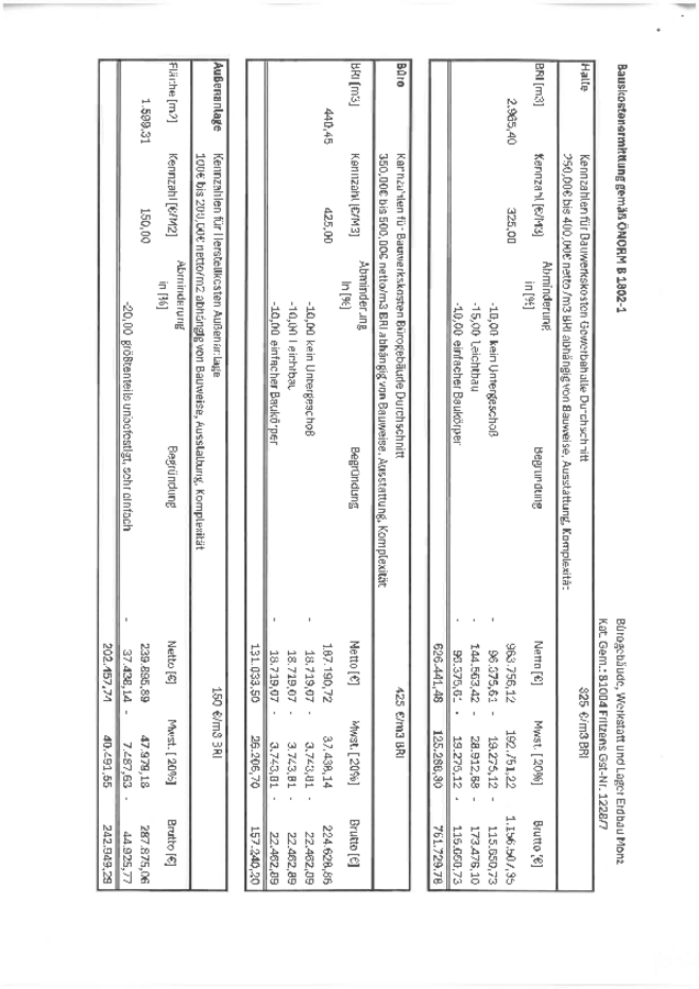1 Baukostenermittlung gemäß ÖNORM B 1802-1.pdf