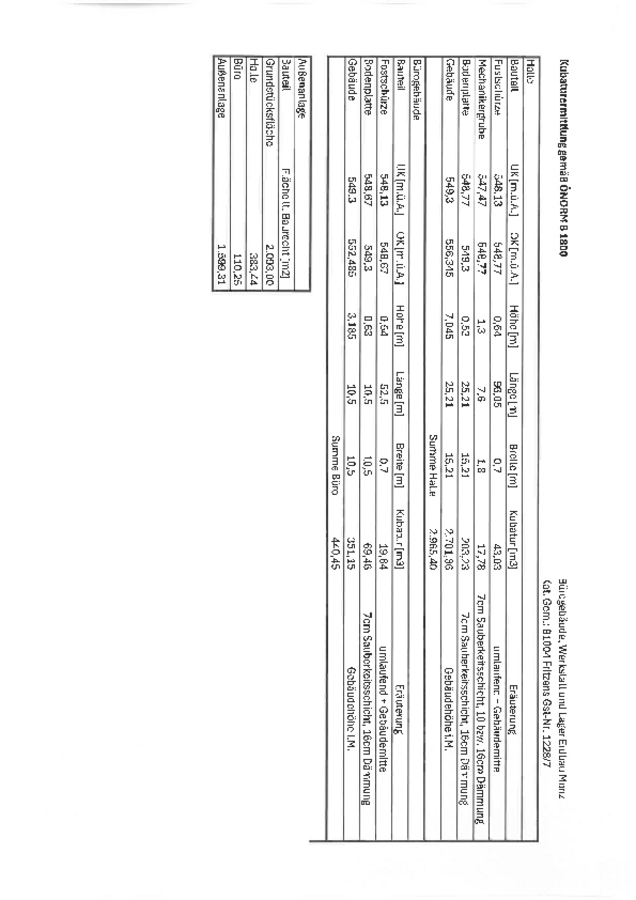 Kubaturermittlung gemäß ÖNORM B 1800.pdf