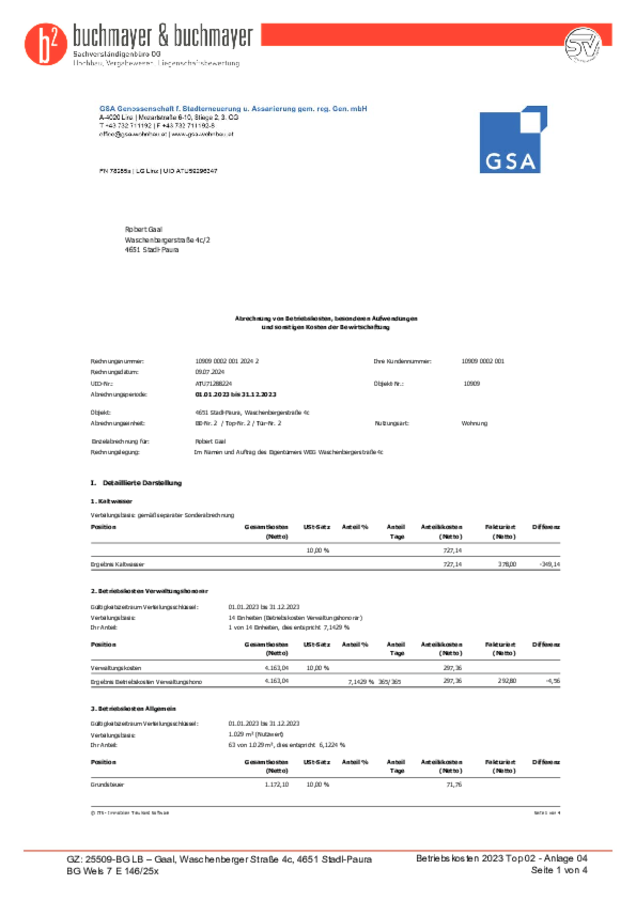 AL_04_BK2023_Top2.pdf