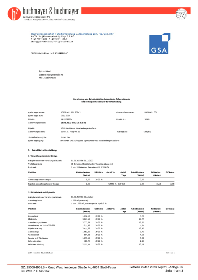 AL_05_BK2023_Top21.pdf
